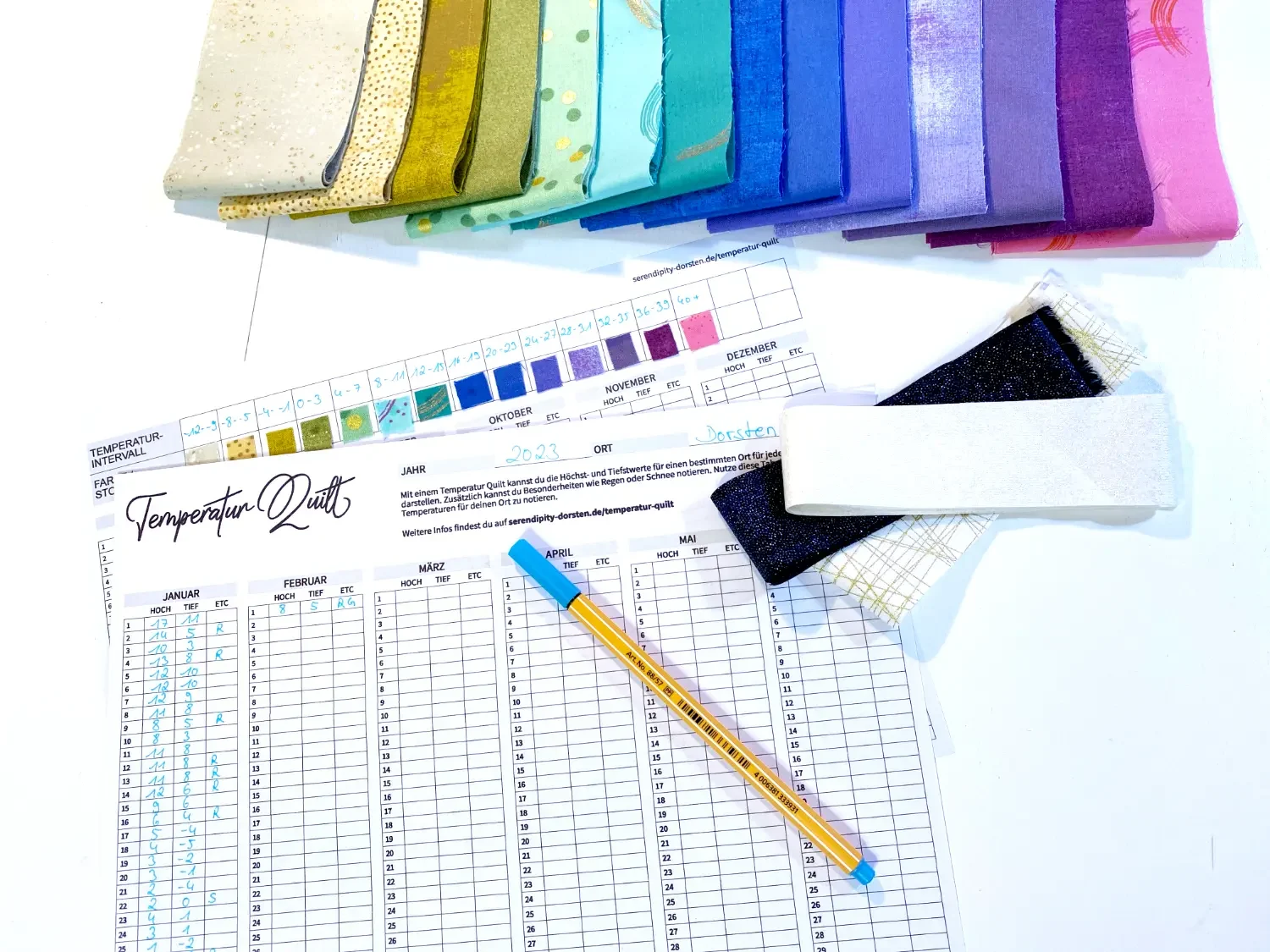 Temperatur Quilt nähen