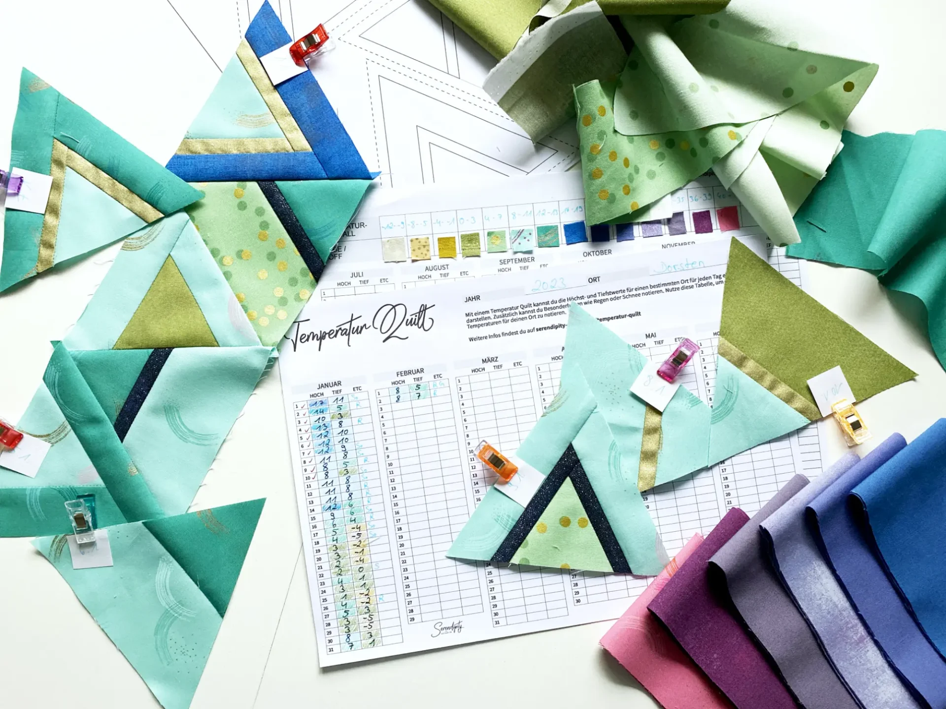 Temperatur Quilt nähen - Tips und Ideen für einen erfolgreichen Start